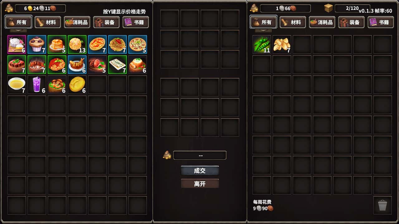 视觉数据4